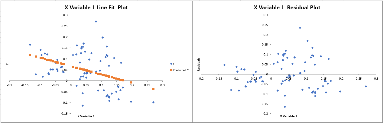plot-model-3