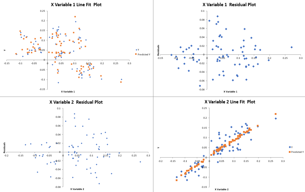 plot-model-4
