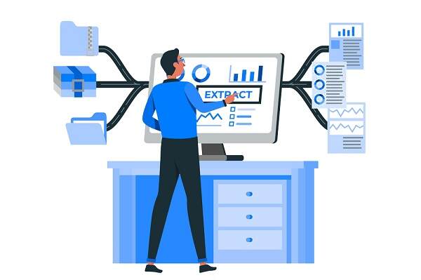 Proactive-Adjustments